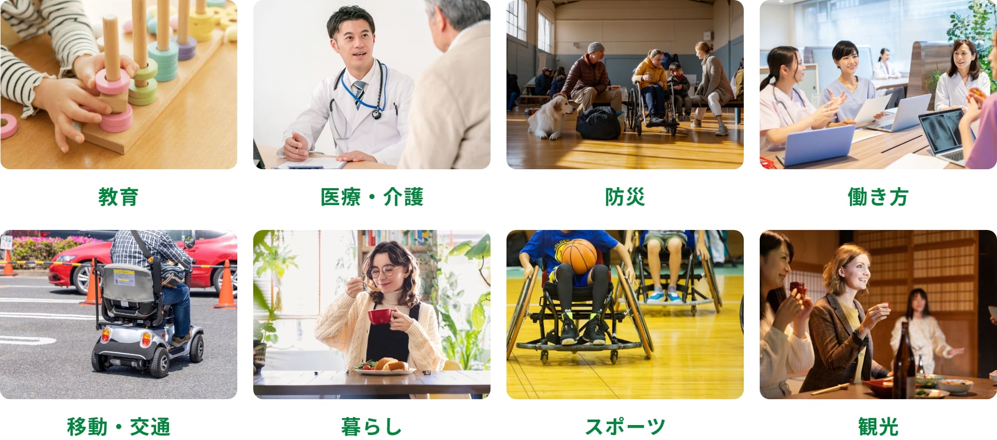 教育、医療・介護、防災、働き方、移動・交通、暮らし、スポーツ、観光